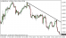 gbpusd 13112014-5.png