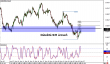 audusd 27112014-2.png