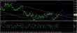 eurusd 27112014-3-analyza.jpg