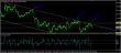 eurusd 28112014-3-analyza.jpg