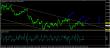 eurusd 01122014-3-analyza.jpg