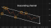C:\fakepath\gbpusd-26022026-6.png