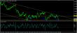 eurusd 03122014-3-analyza.jpg