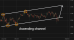 C:\fakepath\audusd-04032026-6.png