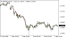C:\fakepath\eurusd-06032026.png