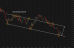 C:\fakepath\eurusd-13032026-5.png