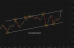 C:\fakepath\usdjpy-25032026-8.png