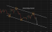C:\fakepath\btcusd-02042026-5.png