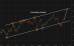 C:\fakepath\usdjpy-02042026-6.png