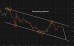 C:\fakepath\audusd-03042026-5.png