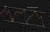 C:\fakepath\usdjpy-15042026-5.png