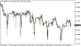 C:\fakepath\trader-16042026-52-zm.png