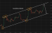 C:\fakepath\ethusd-17042026-6.png