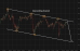 C:\fakepath\usdjpy-21042026-7.png