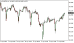 C:\fakepath\trader-21042026-75-zm.png