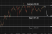 C:\fakepath\usdjpy-24042026-4.png