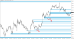 C:\fakepath\eurusd-27042026-2.png