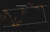 C:\fakepath\gbpusd-29042026-5.png
