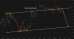 C:\fakepath\gbpusd-30042026-2.png