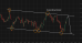 C:\fakepath\audusd-30042026-5.png