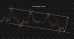 C:\fakepath\ethusd-30042026-6.png