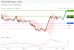 C:\fakepath\trader-01052026-17-zm.gif