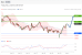 C:\fakepath\trader-01052026-21-zm.gif