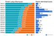 forex pozice 29122014.png