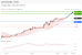 C:\fakepath\trader-07052026-14-zm.gif