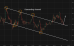 C:\fakepath\ethusd-07052026-6.png