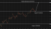 C:\fakepath\btcusd-08052026-2.png