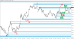 C:\fakepath\eurusd-11052026-2.png