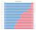 C:\fakepath\forex-pozice-13052026.png