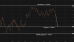 C:\fakepath\eurusd-13052026-3.png