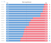 C:\fakepath\forex-pozice-14052026.png