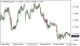 C:\fakepath\eurusd-14052026.png