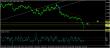 eurusd 05012015-3-analyza.jpg