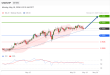C:\fakepath\trader-18052026-10-zm.gif