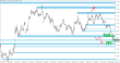 C:\fakepath\eurusd-18052026-2.png