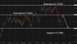 C:\fakepath\audusd-18052026-1.png