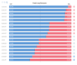 C:\fakepath\forex-pozice-19052026.png