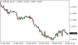 C:\fakepath\eurusd-19052026.png