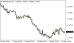 C:\fakepath\eurusd-19052026.png