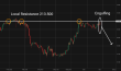 C:\fakepath\gbpjpy-19052026-3.png