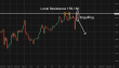 C:\fakepath\usdjpy-19052026-4.png