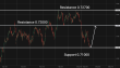C:\fakepath\audusd-19052026-5.png
