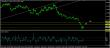 eurusd 06012015-3-analyza.jpg