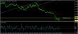 eurusd 07012015-3-analyza.jpg