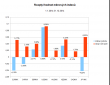 2015CurrencyPower_Range_Bars.MichelAspron.png