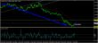 eurusd 12012015-3-analyza.jpg